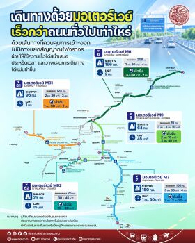 เดินทางด้วยมอเตอร์เวย์ เร็วกว่าถนนทั่วไปเท่าไหร่